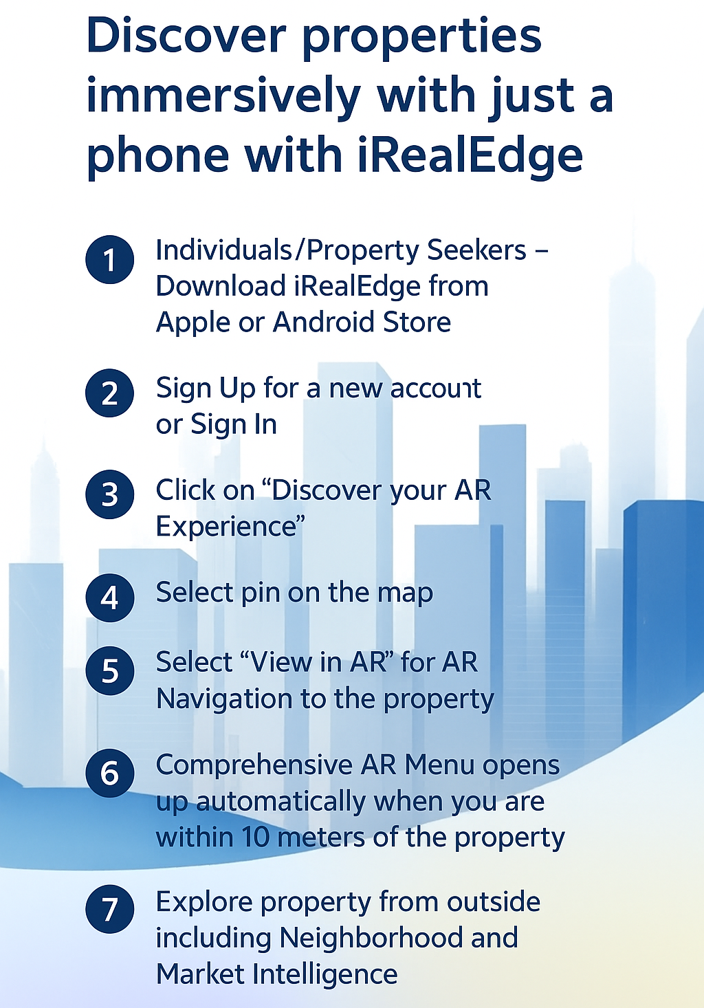 Steps for Property Seekers
